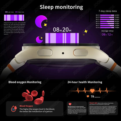 Watch 7 mini NFC GPS Smart Watch Women Health Sport Watch AMOLED Display Heart rate Games Bluetooth call Waterproof Men Watch