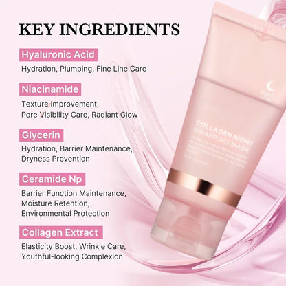 Korean Collagen Wrapping Peel Off Facial Mask Elasticity Hydration Reduces Sagging Dullness Hydrolyzed Collagen Skin Care