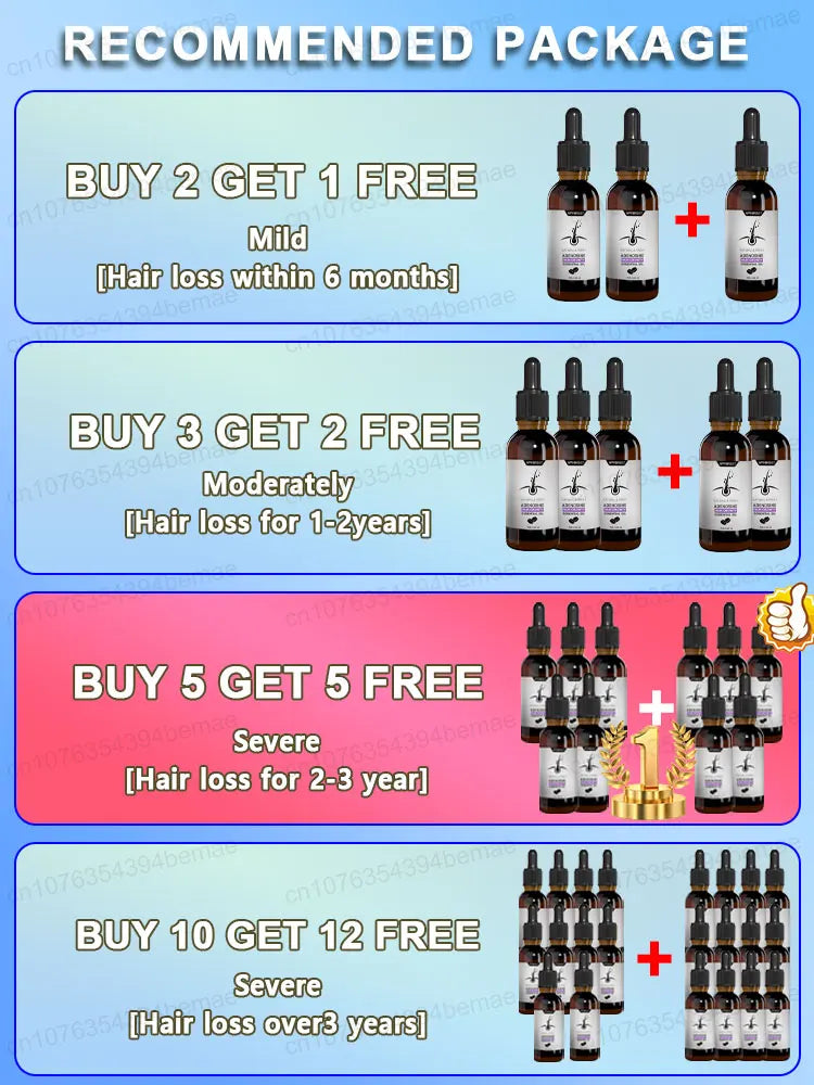 Adenosine Hair Growth Serum Essence Solution Oil Products Activator Fast Baldness Treatment Hereditary Seborrheic Alopecia Loss