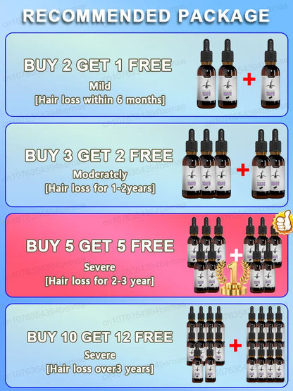Adenosine Hair Growth Serum Essence Solution Oil Products Activator Fast Baldness Treatment Hereditary Seborrheic Alopecia Loss