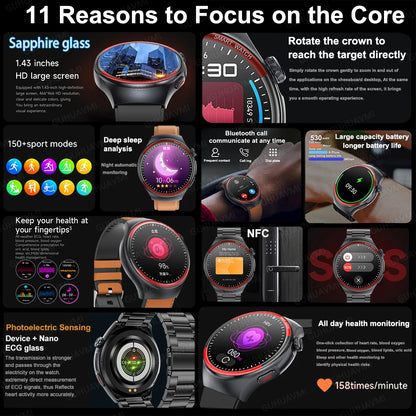 2025 New AI Health Analysis HRV+NFC SmartWatch Men Women Blood Pressure Heart rate Temperature BT Call Sports Fitness Smartwatch