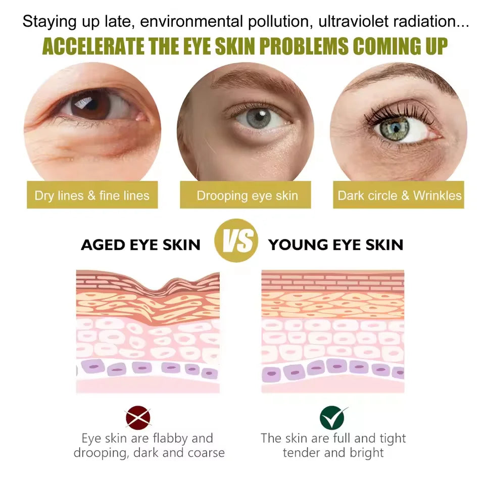 24k Gold Collagen Eye Mask Anti Wrinkle Fade Fine Line Remove Eye Bag Puffiness Dark Circles Fat Granules Moisturizing Skin Care