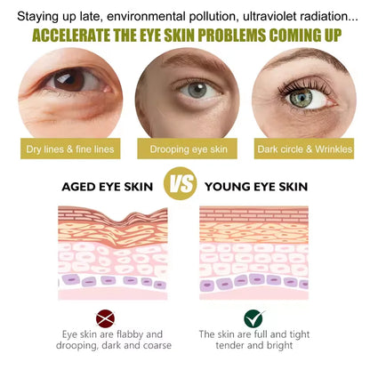 24k Gold Collagen Eye Mask Anti Wrinkle Fade Fine Line Remove Eye Bag Puffiness Dark Circles Fat Granules Moisturizing Skin Care