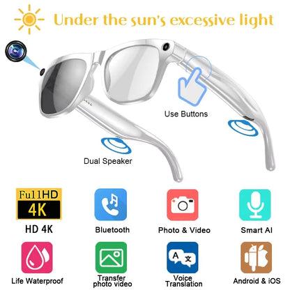 Xiaomi Intelligent Glasses Shooting Photos and Video 4K HD Camera With Color Changing Lenses 260Mah Battery Color-changing Lens