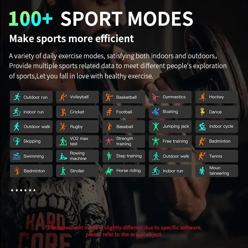 GPS Smart Watch Men For Apple Watch 10 Series Always On Display Body Temperature BT Call NFC Women Smartwatch For IOS Android