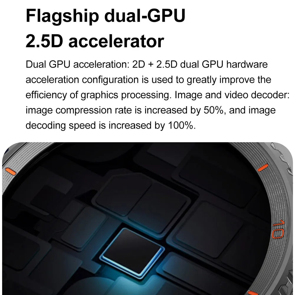 2025 New Watch8 Ultra Smart Watch Classic NFC Health Monitoring GPS Bluetooth Call 3ATM Waterproof HD Smartwatch For IOS Android