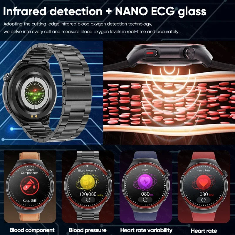 2025 NEW AI Medical Diagnosis Blood glucose Smart Watch Blood pressure NFC Heart rate Bluetooth Call SOS Health Smartwatch Men