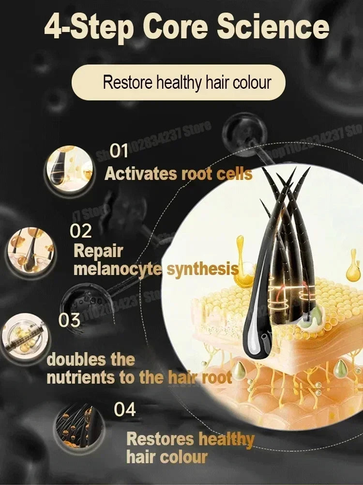 Natural Anti Gray Hair Serum - Repair White & Darkening Hair | Nourishing Hair Care Remedy