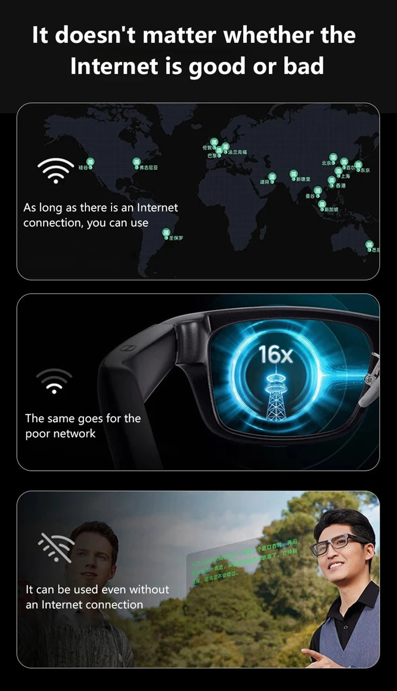 Xiaomi Smart AI Glasses 800W pixel AI Shooting Camera HD Photo Video Voice Call Translation Waterproof Bluetooth G300 Glasses