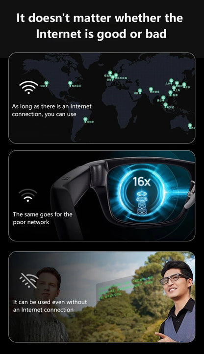 Xiaomi Smart AI Glasses 800W pixel AI Shooting Camera HD Photo Video Voice Call Translation Waterproof Bluetooth G300 Glasses