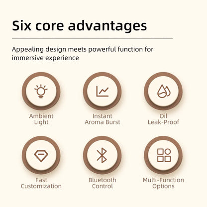 Smart Bluetooth Scent Diffuser with Night Light Air Freshener Aroma Machine for Home Hotel Office Automatic Aroma Diffuser