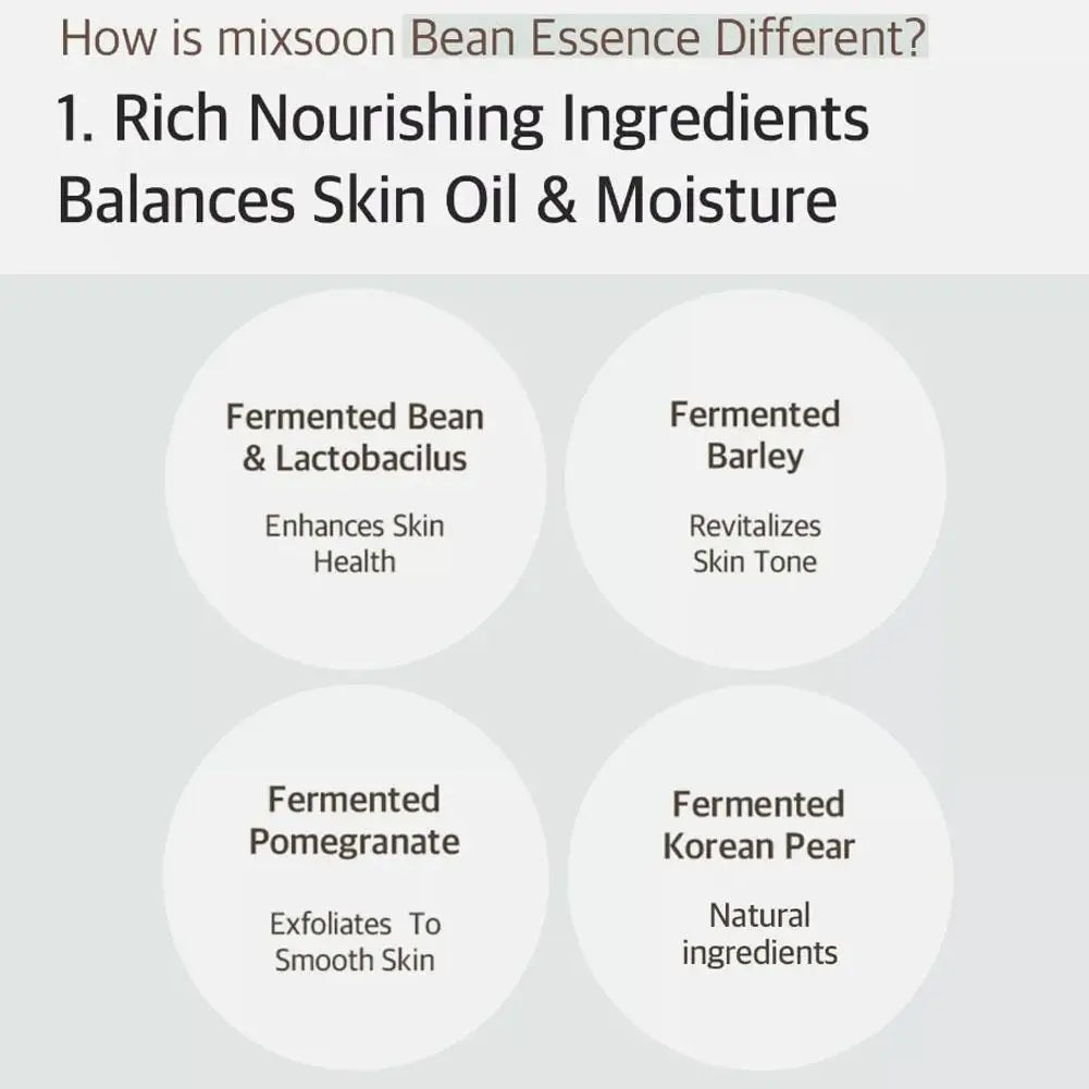 For Mixsoon Soybean Essence Repair Damage High-end Korean Facial Serum  Anti-aging Fade Spots Remove Horniness Skin Care 50ML