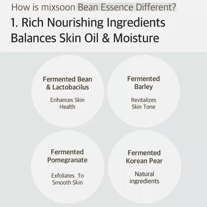 For Mixsoon Soybean Essence Repair Damage High-end Korean Facial Serum  Anti-aging Fade Spots Remove Horniness Skin Care 50ML