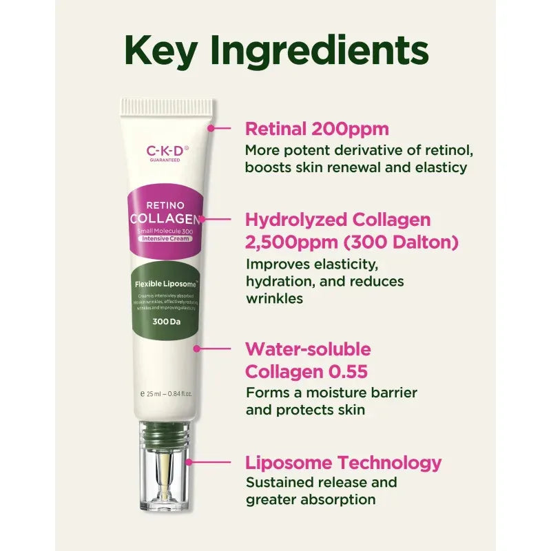 CKD Retinol Collagen Cream: Intensive Anti-Aging Treatment for Wrinkles & Firming 25ml