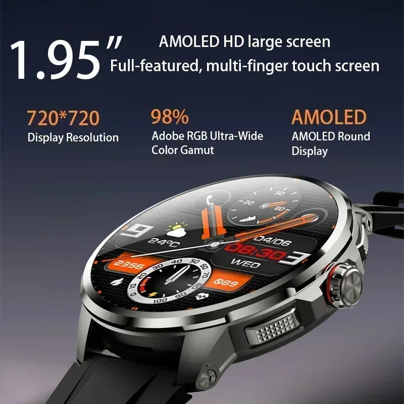 H99 New 5G Dual System Full Network 256GB Rom 1.95-inch HD Video Call Smart Watch GPS WIFI Game Application Mall