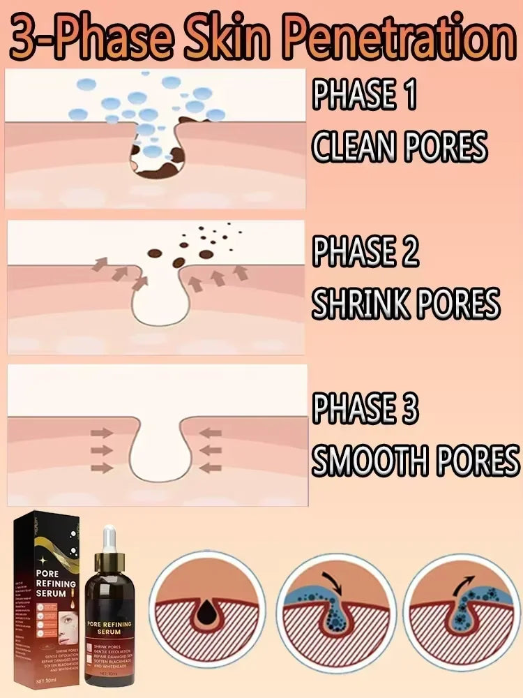 Pore Minimizing Serum Acid Shrink Pores Removing Large Pores Blackheads face Moisturizing Brightning Skin Care Essence Oil