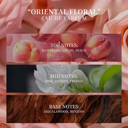 Angel Star Solid Perfume Cream Floral Fruity Cologne Long-lasting Fragrance Essential Oil Portable Dating Business Solid Perfume