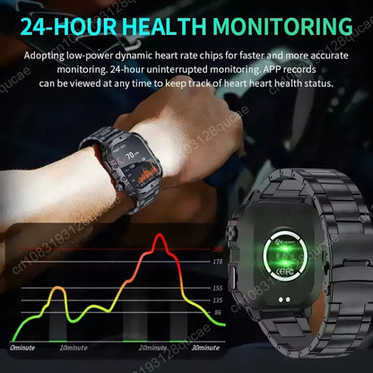 2025 New Rugged Military GPS Smart Watch Men Bluetooth Call Health Monitoring AI Voice Sport Waterproof Smartwatches For Android