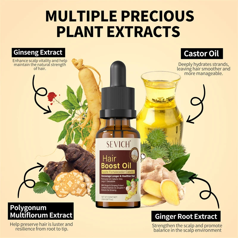 SEVICH Ginger Hair Growth Oil Fast Hair Regrowth Oil Anti Hair Loss Scalp Treatment Serum Hair Growth Product for Men Women 20ml