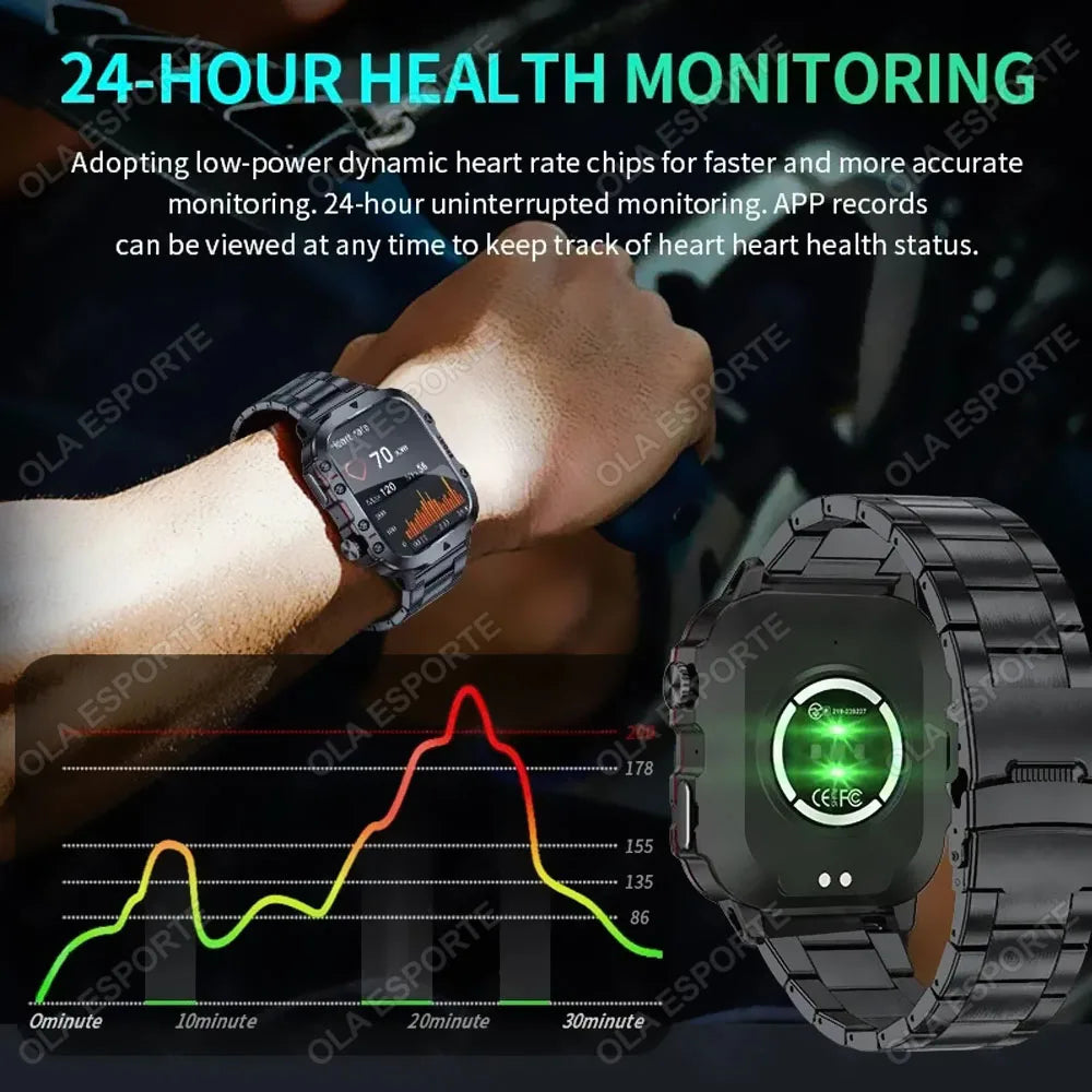 2025 Military Smartwatch GPS Men Flashlight Waterproof Outdoor Sport Tracker HD Bluetooth Calls Smart Watch New For Android IOS