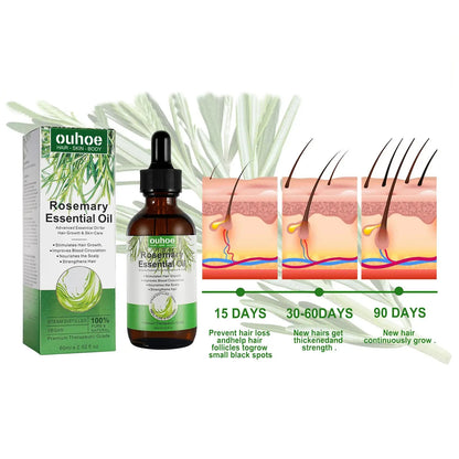Rosemary Hair Growth Oil Anti-frizz Dandruff Treatment Scalp Damaged Nourishing Anti Hair Loss Serum Pure Rosemary Essential Oil