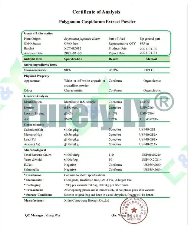 No.014 Trans-R,Anti Aging Antioxidant [Newest Product]