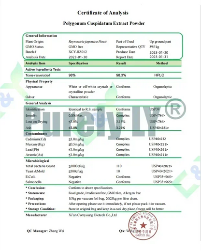 No.014 Trans-R,Anti Aging Antioxidant [Newest Product]