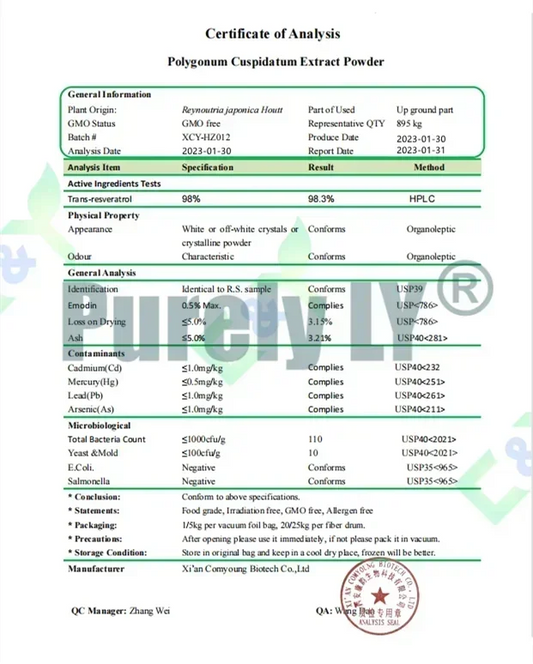 No.014 Trans-R,Anti Aging Antioxidant [Newest Product]