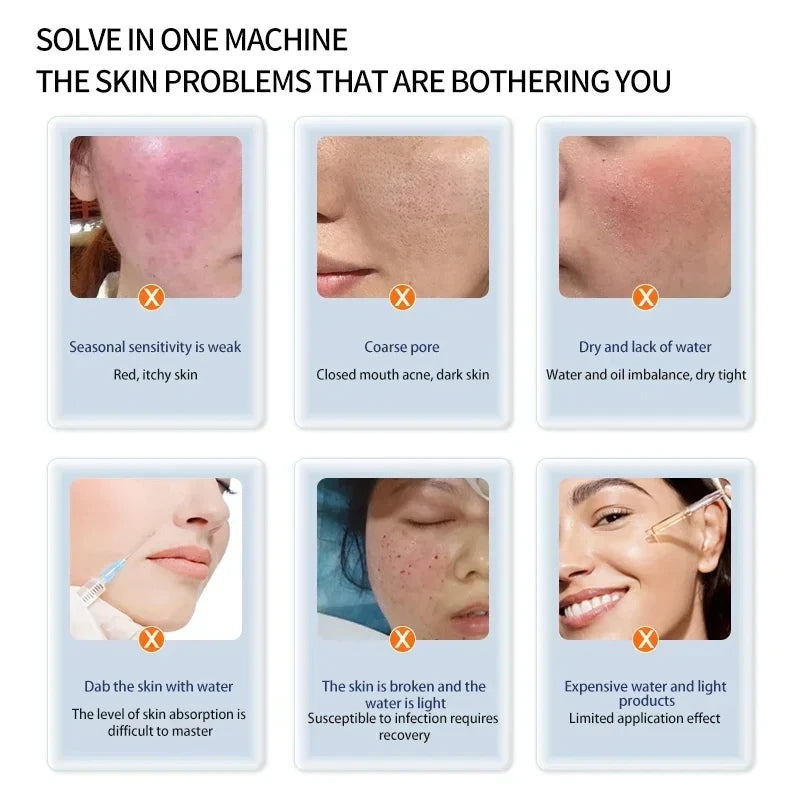 Hello Face 3 High Pressure Airflow Facial Care System - Hydrating Beauty Maintenance Equipment for Skin Care-W8