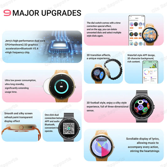 7 in 1 Strap Smart Watch Sports Watch Men Women AMOLED Screen GPS Bluetooth Calls Waterproof SmartWatch for Android IOS 2025 New