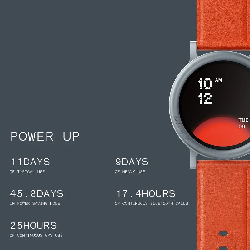 CMF by Nothing Watch Pro 2 Global Version BLUETOOTH CALLS 1.32'' AMOLED 60 FPS Display 11 Days Battery life SpO₂ Monitors GPS