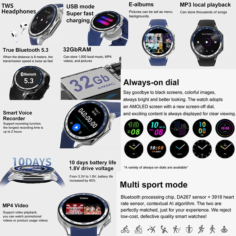 For OPPO Watch X2 High-End Business Watch Men 32Gb Memory Video Playback Smart Watch Sports Fitness Waterproof Bracelet 2025 New