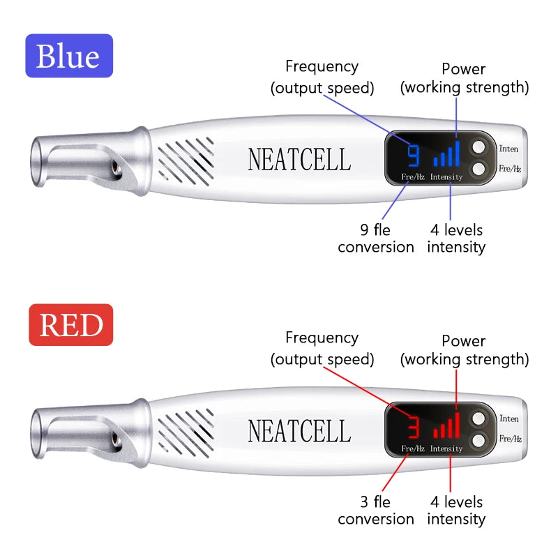 Picosecond Laser Pointer for Mole Removal  Dark Spot Removal Pen Tattoo Acne Skin Pigment Portable Removal Machine Beauty Device