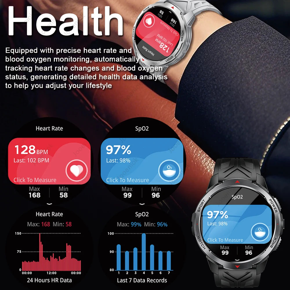 1100mAh Super Capacity Battery Military Outdoor Smart Watch Men 1.7inch Screen Compass Bluetooth Call 3ATM Waterproof SmartWatch