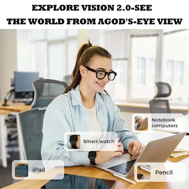 Smart Glasses Voice Assistant AI Translation 1080P HD Camera Bluetooth Call Outdoor Sports Headphones Sunglasses For Men Women