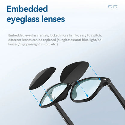 Bluetooth Smart Glasses Voice Assistant Answer Call Remote Control Camera Translate Language Smart Eyeglasses for Studying