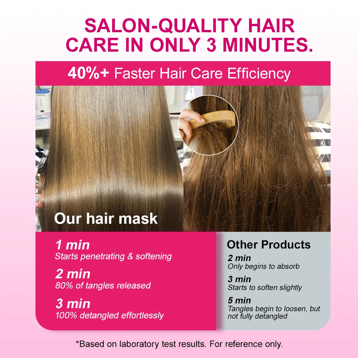 PURC Double Keratin Hair Mask 3-Min Soften Hair Deep Repair Damaged Frizzy Reduce Dryness Improve Hair  Texture Hair Care Mask