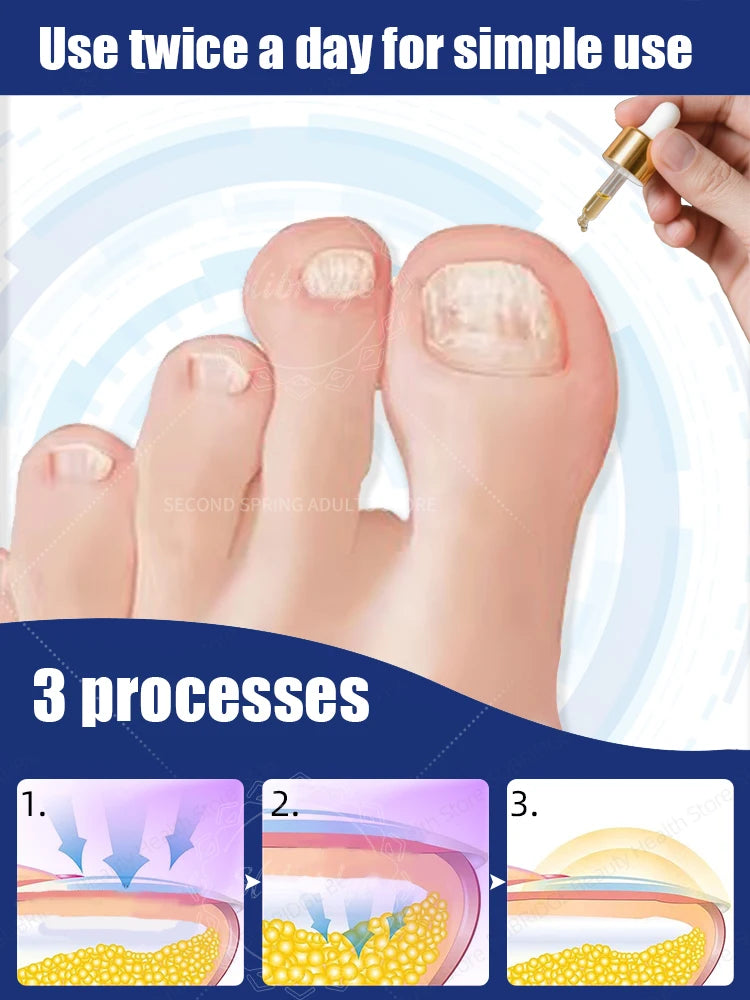 2025 Toenail Fungus Patch Waterproof Nail Repair Patches Nail Ingrown Correction Sticker Discolored Damaged Nail Foot Care Tool