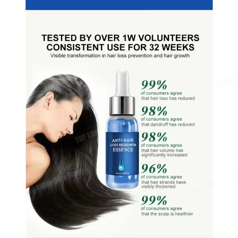 2 Hair growth and anti hair loss serum, anti hair loss scalp nutrition products