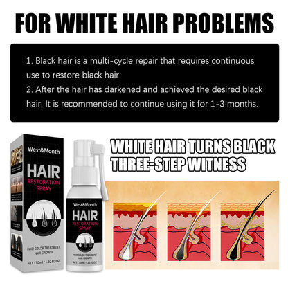 Anti White Hair Spray Treatment Serum Hair Growth Spray Restoration Black Hair Anti Hair Loss Repair Hair Loss Product 30ML
