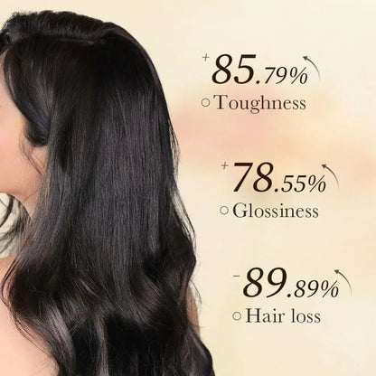 Anti-Hair Loss Hair Growth Essence Roll-On Nourishing Hair Restoration Oil for Men & Women, Repair Massage Essence (1/2/3PCS)