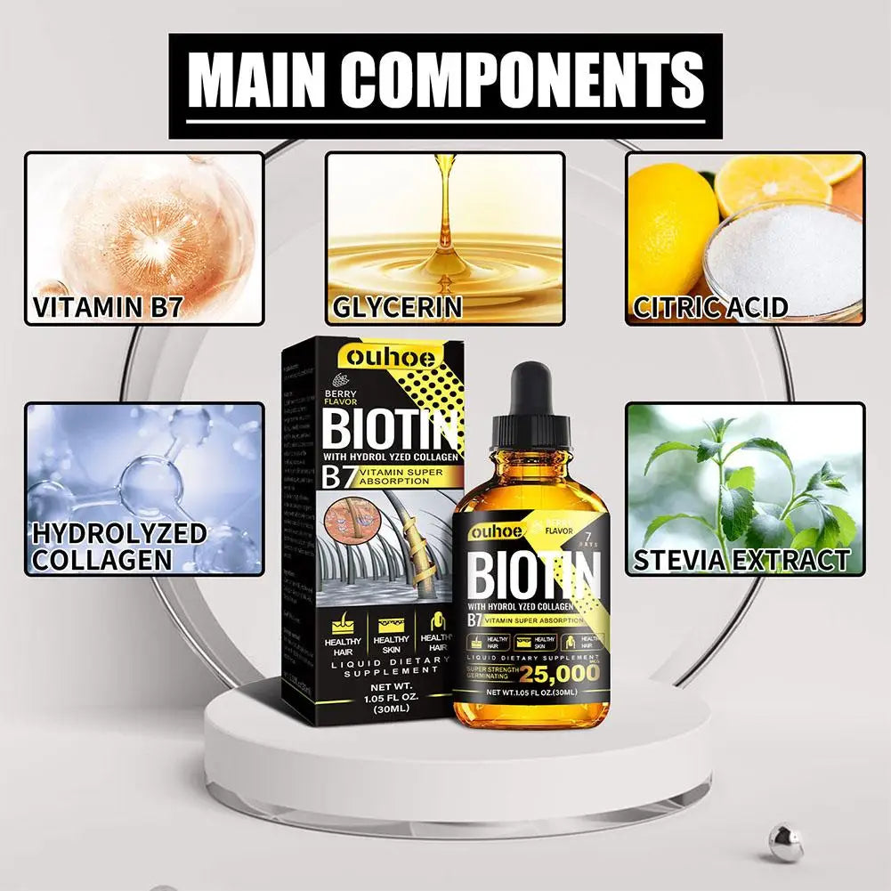 30ml Nutrition Biotin Liquid Drops Essential Oil Collagen B7 Vitamin Oil Hair Root Anti Hair Weak Treatment Hair Loss Products