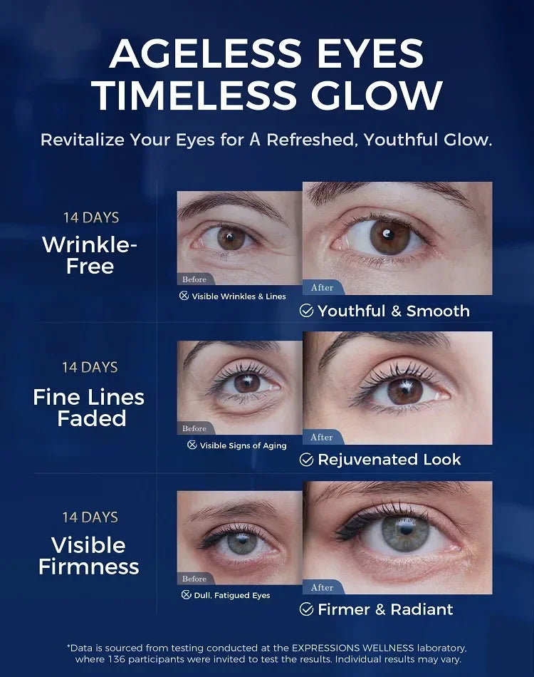 Expressions Wrinkle Free Eye Cream Anti-Aging Retinol Eye Serum for Dark Circles and Bags Best Eye Cream for Wrinkles