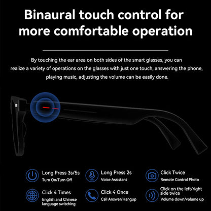 2025 For Ray-Ban Meta Smart Glasses Bluetooth Dual Speaker Daily Commute Travel Sport Waterproof Sunglasses Phonic Smart Glasses