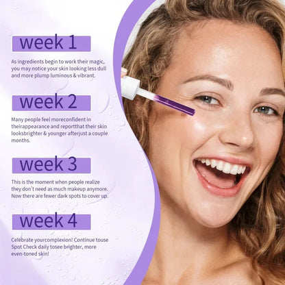 Hoygi Niacinamide Facial Serum Vitamin B3 Wrinkles Pigment Dark Spot Removal Correcting Glow Serum Face Whitening Moisturizer