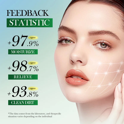 Aloe Vera Travel Kit-Soothing Cleanser, Hydrating Toner & Calming Gel - Portable Skincare Set