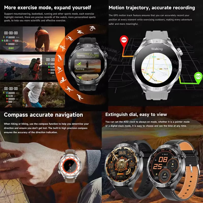 New NFC Bluetooth Call Smart Watch Men GPS Sports Fitness Watches 1.85" Heart Monitor IP68 Waterproof Smartwatch For Android IOS