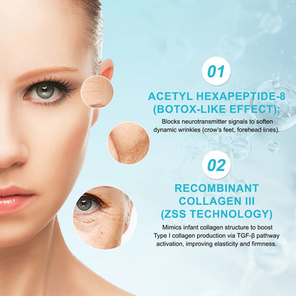 GROEI 3-in-1 Serum for Face Neck Decollete Hydration Glow + Firming HPR Retinol Alternative 30ml Anti-Wrinkle Skincare Creams