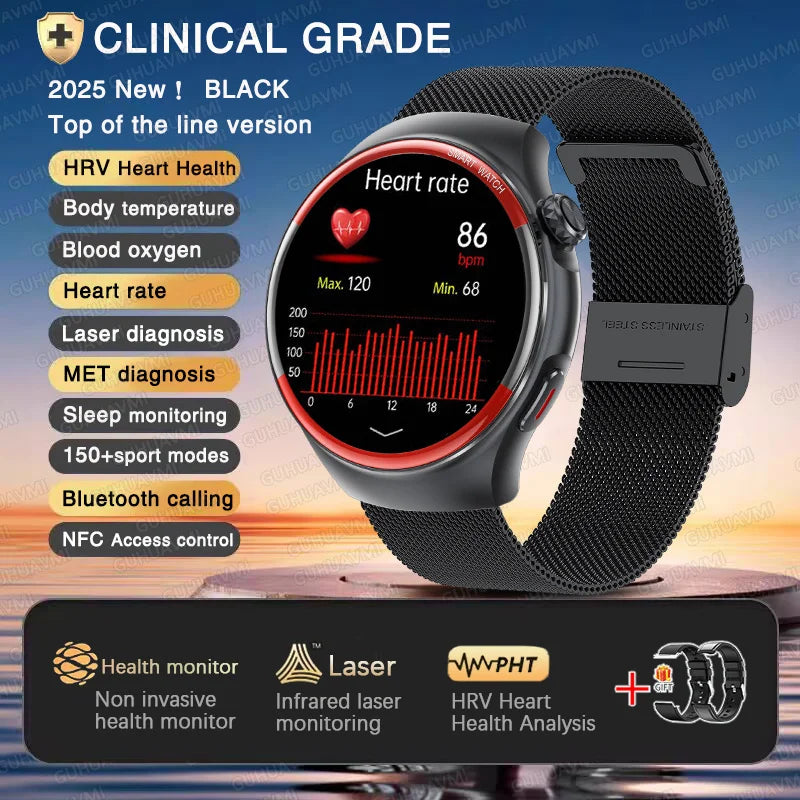 2025 NEW Nursing level Hypertension Health Risks Diagnosis Smart Watch HRV Heart Rate Pulse Sleep NFC HD Call Body Monito Watch