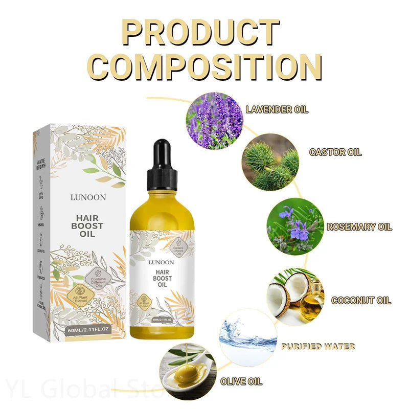 Rosemary Hair Growth Serum Anti Hair Loss Baldness Fast Regrowth Hair Care Oil Repair Damaged Hair Scalp Treatment For Women Men